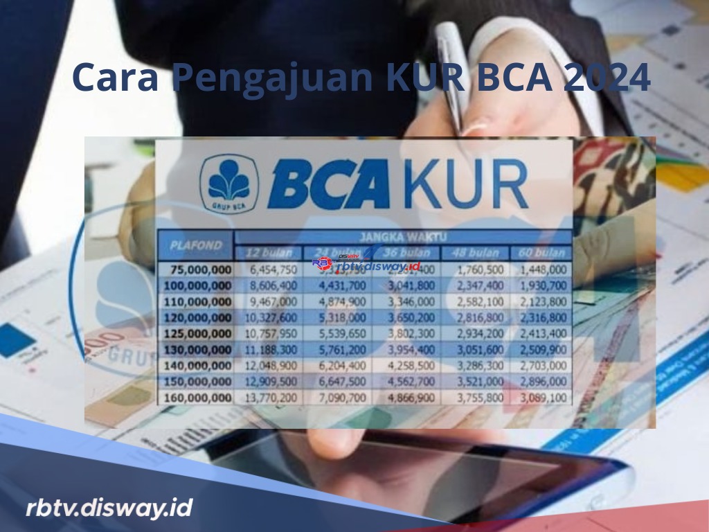 Cara Pengajuan KUR BCA 2024 Semakin Mudah, Bisa Melalui Online Cair hingga Rp 100 Juta