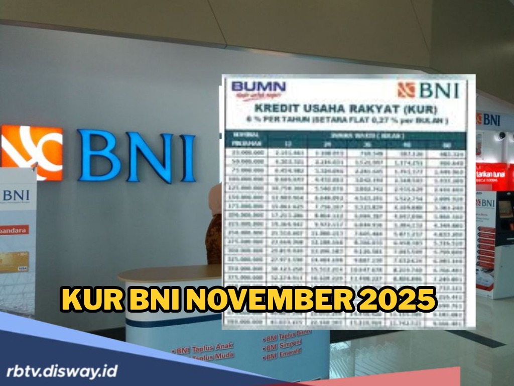 Warung Madura Ada di Semua Tempat, Ternyata Mereka Jadi Nasabah KUR BNI 2025, Cek Pinjaman Rp 100-200 Juta