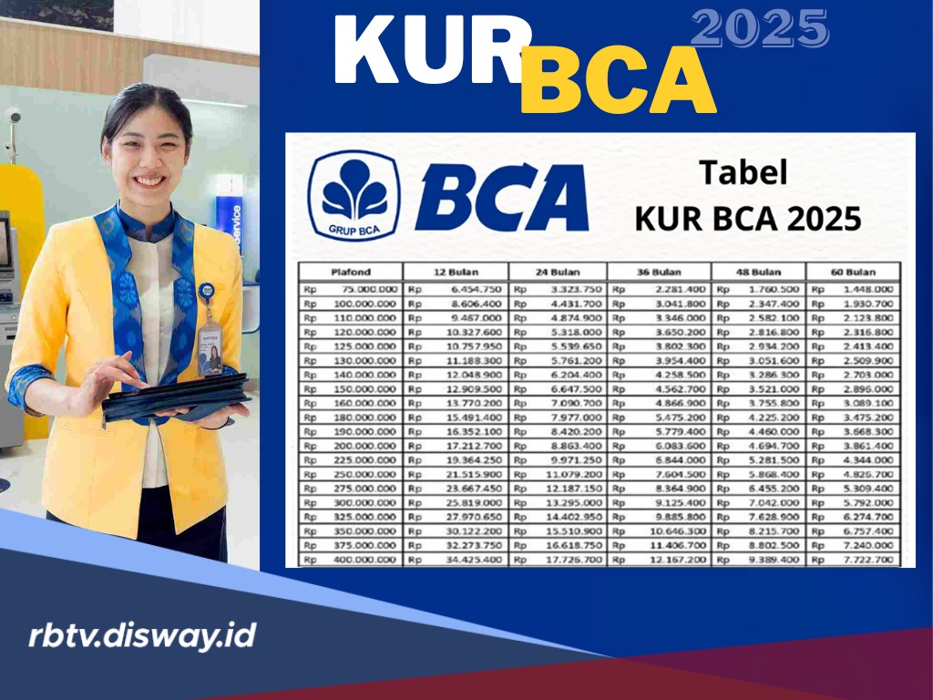 KUR BCA November Anti Ribet, Ini Cara Pengajuan Dana Rp 25 Juta Via HP