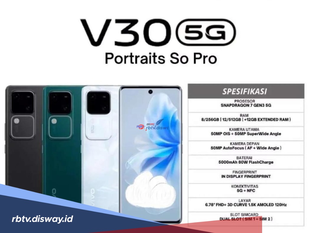 Cek Dulu, Ini Brosur Hp Vivo Terbaru Maret 2024, Ada 10 HP Vivo Spesifikasi Tinggi Harga Rp2 Jutaan