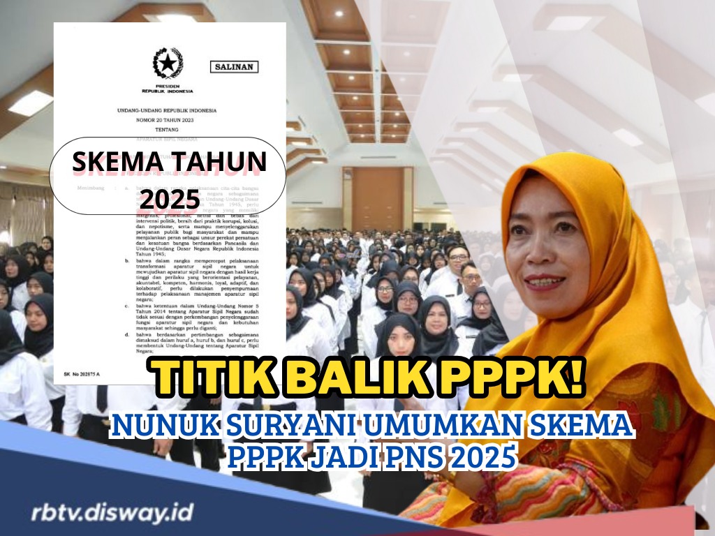 Siap-siap! Dirjen GTK Umumkan Skema Integrasi PPPK Jadi PNS, Ini Rinciannya 