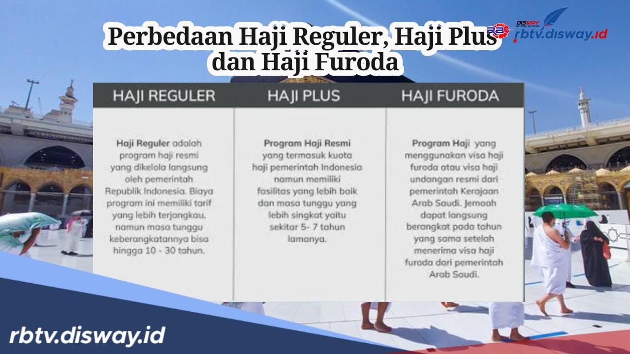 Ini 7 Perbedaan Haji Regular, Haji Plus dan Haji Furoda, Nomor Dua Penentu Segalanya