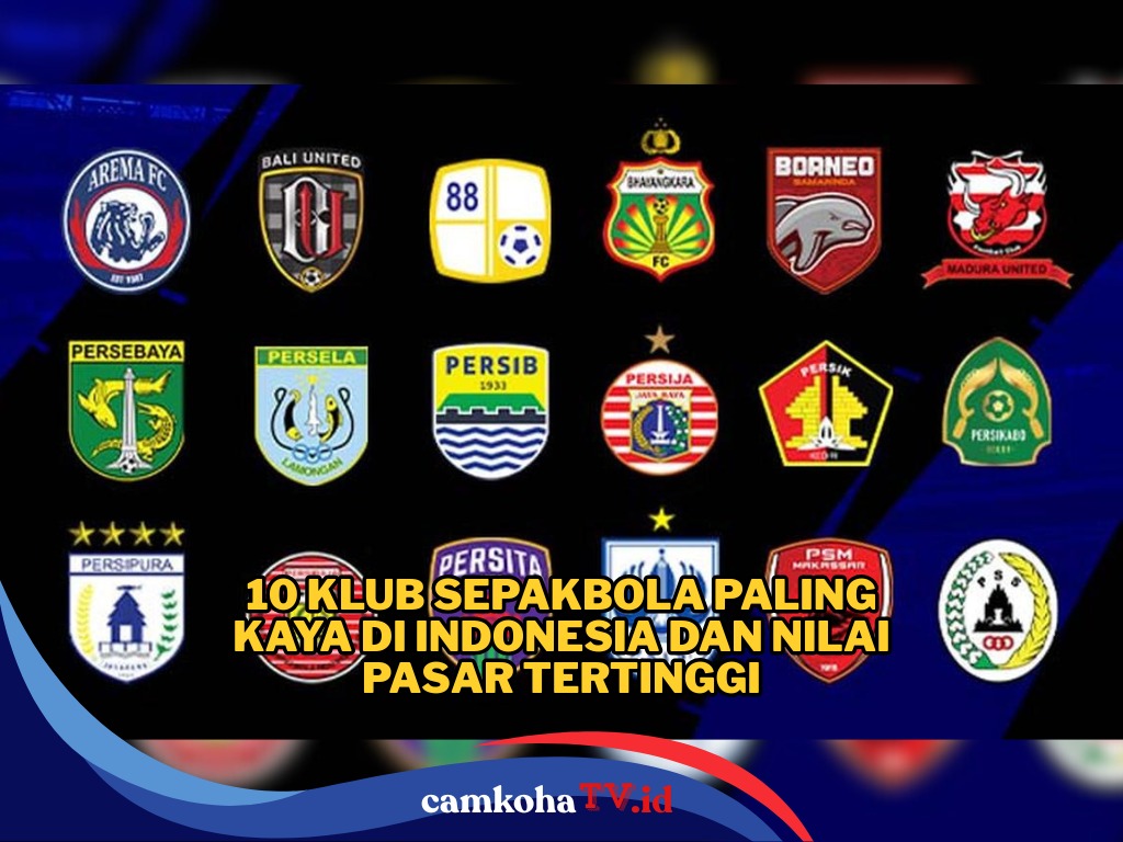 Daftar Klub Sepak Bola Terkaya dan Pendapatan Finansial Tertinggi di Indonesia 2025