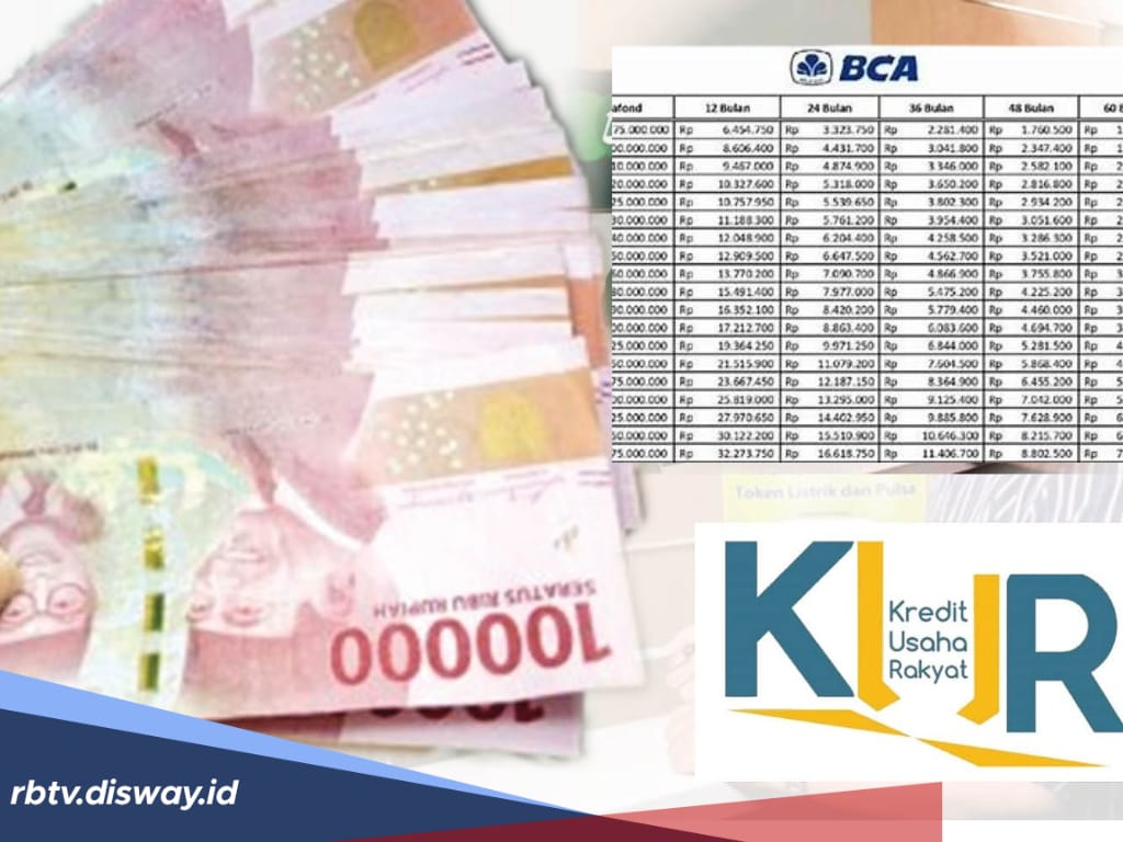 Tabel Kur BCA 2025, Syarat Pengajuan Terbaru Pinjaman Rp 50 Juta, Simak Simulasi Angsurannya