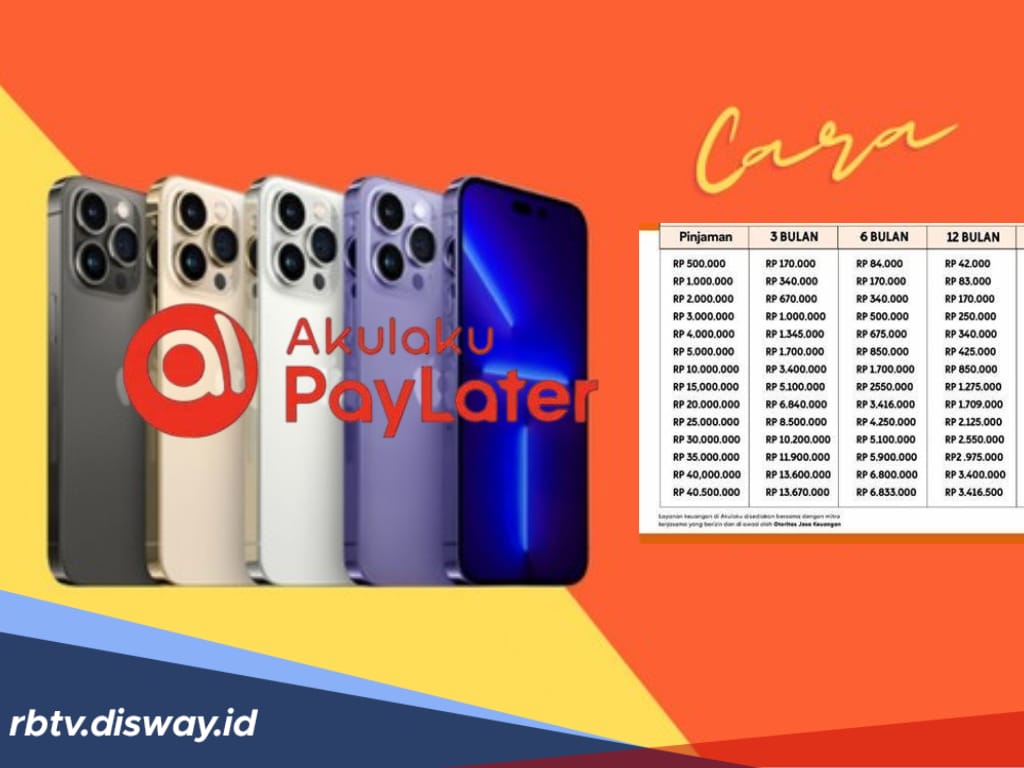  Simulasi Kredit Hp di Akulaku Tenor 12 Bulan Angsuran Super Ringan, Lengkap dengan Syarat Pengajuan