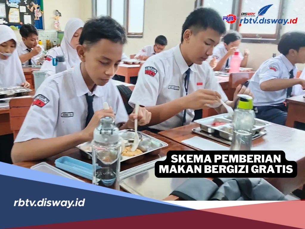 Resmi Dimulai, Begini Skema Pemberian Makan Bergizi Gratis