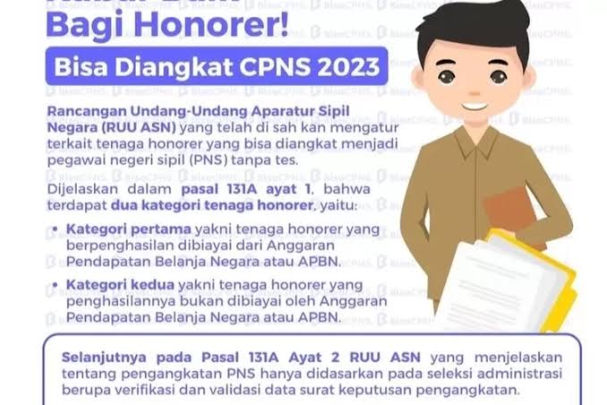 Ini Syarat Honorer Diangkat Langsung Menjadi ASN, Mulai dari SK hingga Masa Kerja