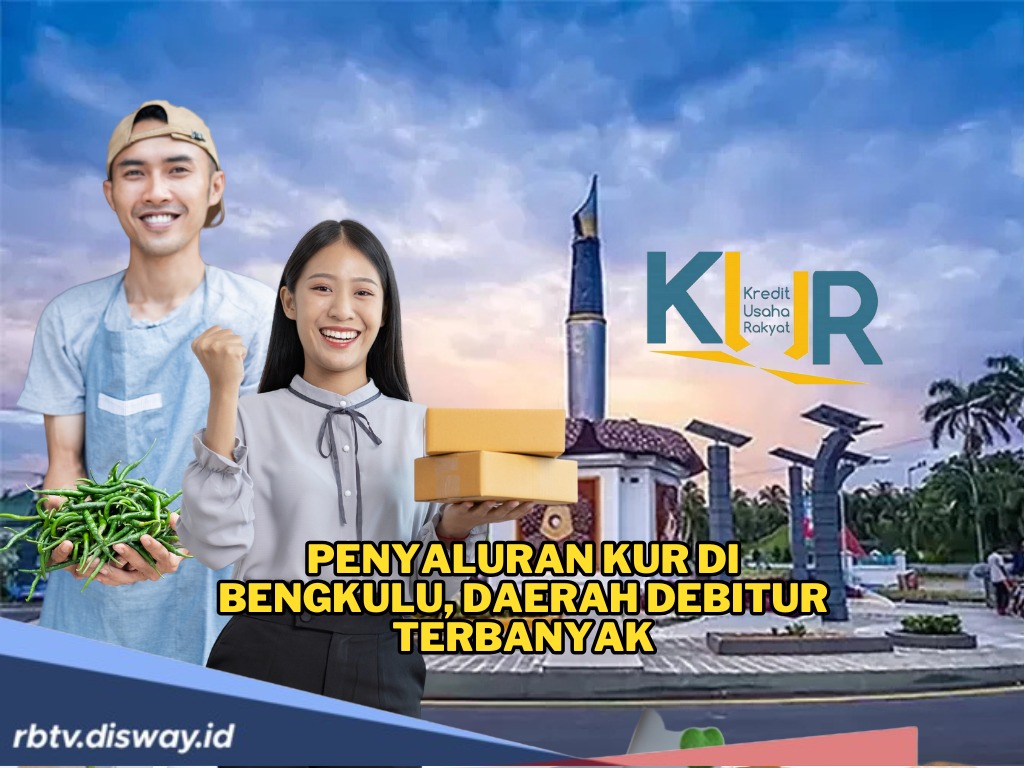 Realisasi KUR 2025 di Provinsi Bengkulu, Debitur Terbanyak Bengkulu Utara, Penyaluran Tertinggi Mukomuko