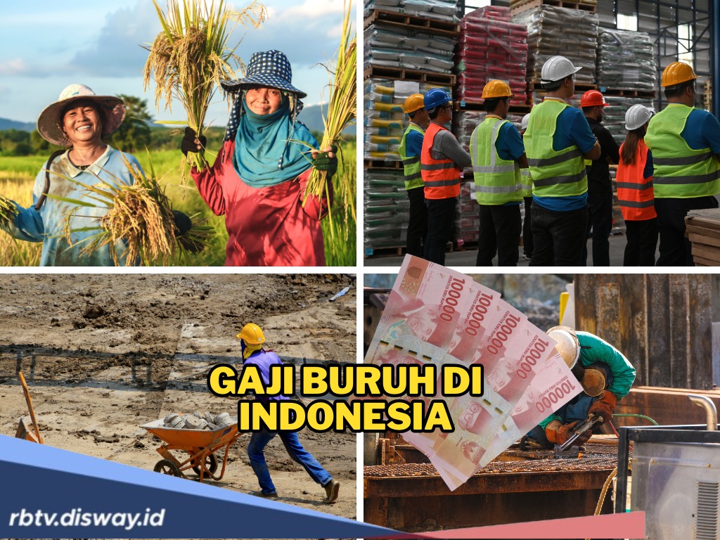Daftar Gaji Buruh di Indonesia untuk Lulusan SMA/SMK, Tembus Rp 4 Juta?