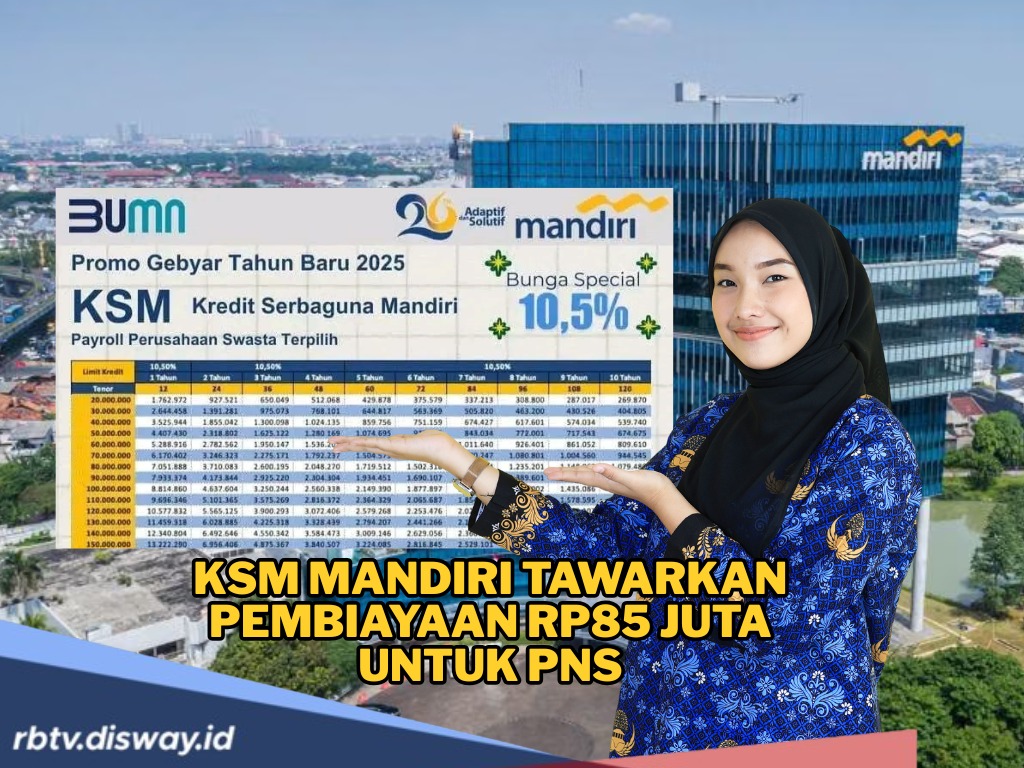 Pinjaman Rp 85 Juta untuk PNS via KSM Mandiri, Cek Simulasi Cicilannya