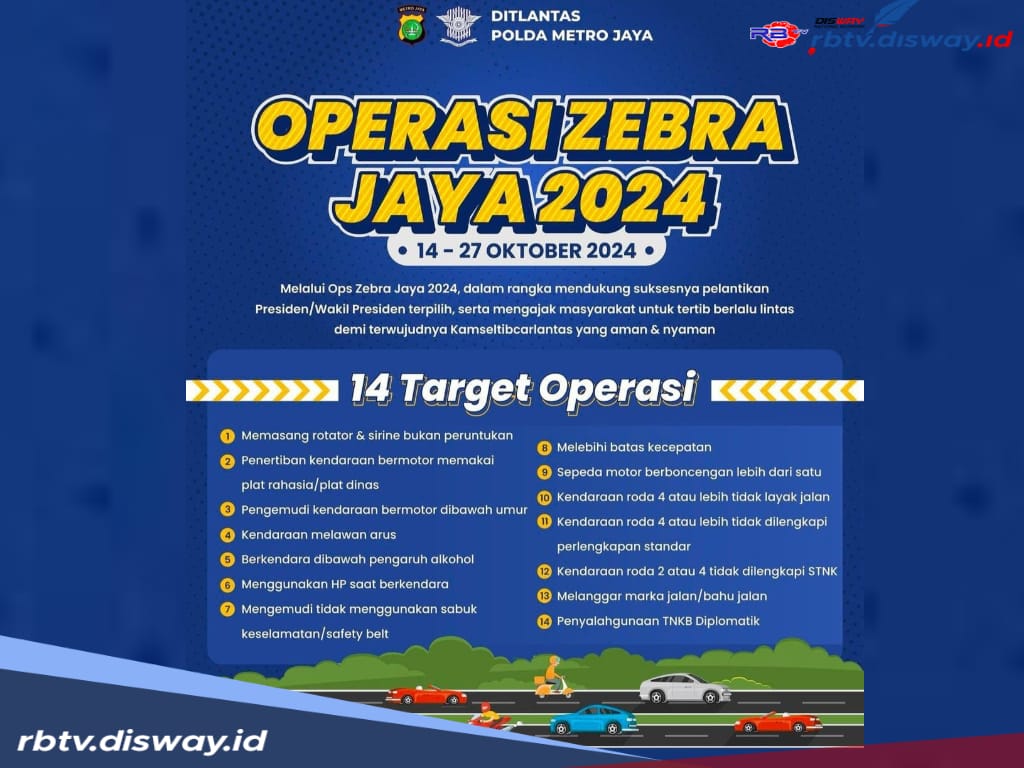 Titik Sebaran Lokasi Operasi Zebra Jaya 2024 di Wilayah Jabodetabek, Hati-hati Kena Tilang