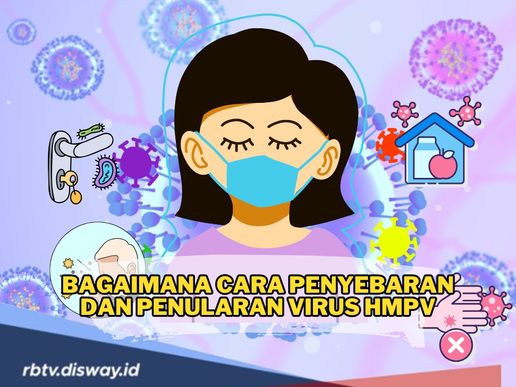 Virus HMPV dari China Bikin Resah, Pahami Penyebaran dan Langkah Pencegahannya