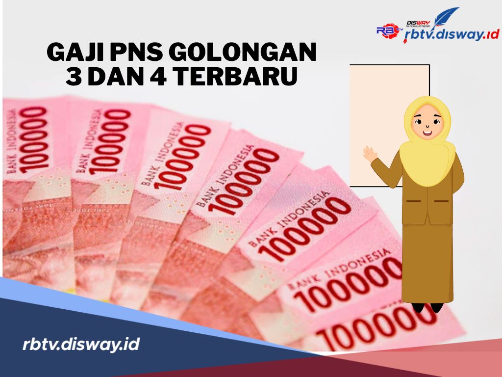 Tabel Gaji PNS Terbaru Tahun 2025 untuk Golongan III dan Golongan IV 