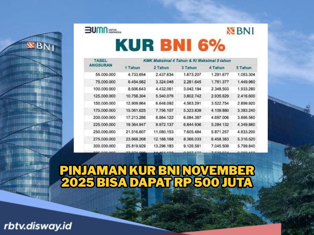 Pinjaman KUR BNI November 2025 Bisa Dapat Rp 500 Juta, Bunga Tetap 6% Cicilannya Bikin Senyum