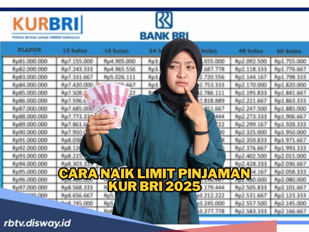 Cara Naik Limit Pinjaman KUR BRI Bulan November Jadi Rp100 Juta, Pahami juga Angsuran Bulanannya