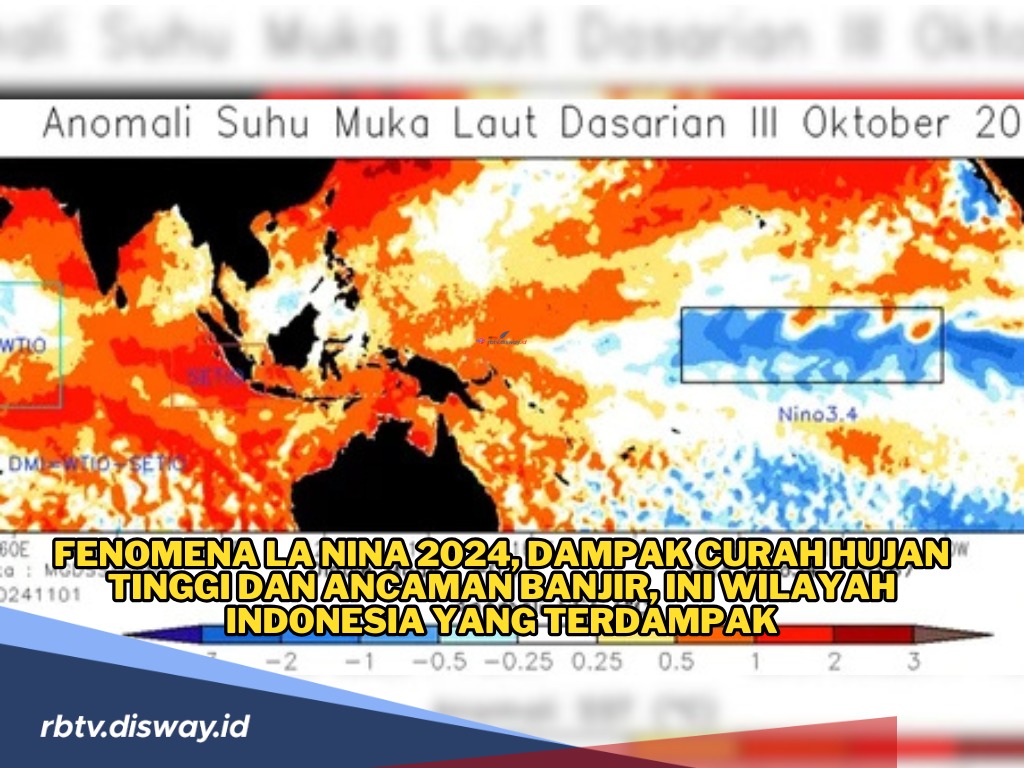 La Nina 2024 Sudah Tiba, Ini Wilayah yang Tedampak 