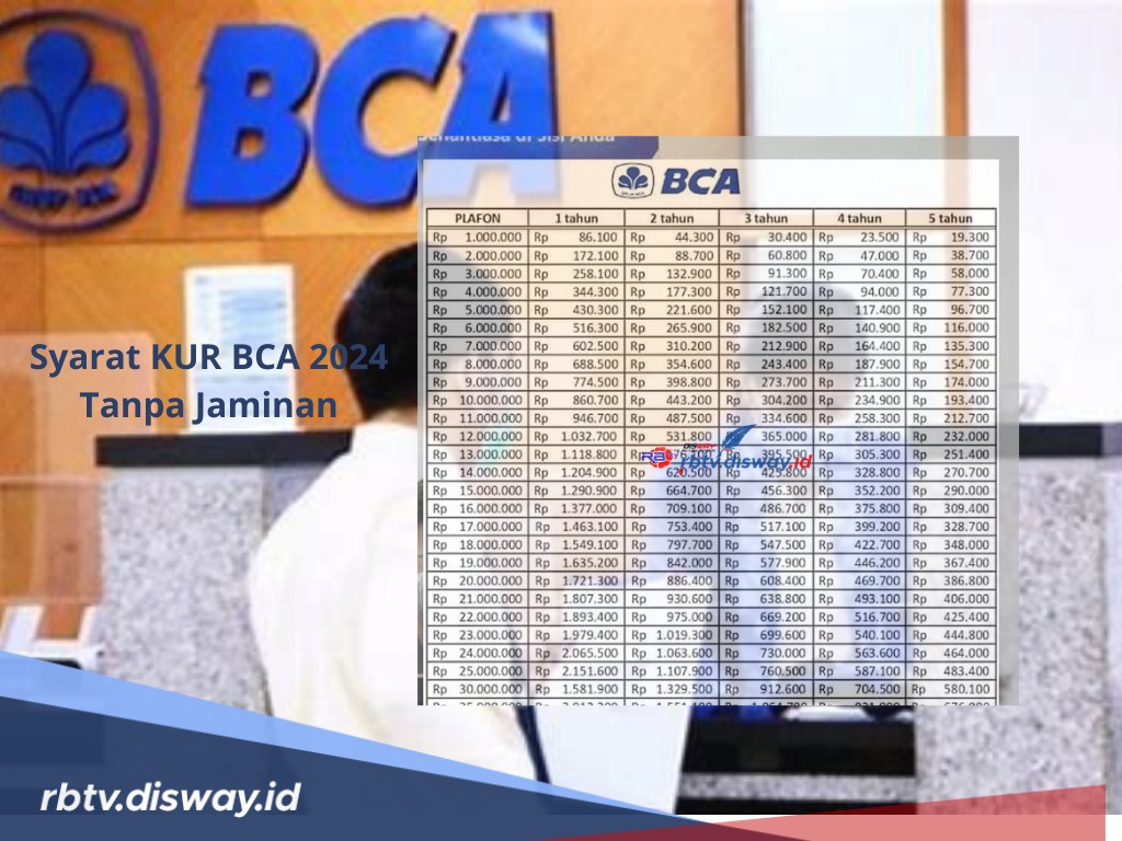 Syarat KUR BCA 2024 Tanpa Jaminan, Plafon Rp 50 Juta Tenor Capai 60 Bulan, Segini Cicilannya