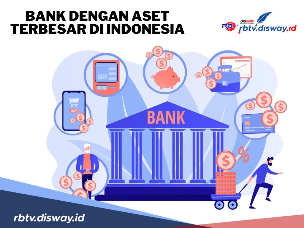 Ini Bank dengan Aset Terbesar di Indonesia 2024 dan Peran Bank dalam Pertumbuhan Ekonomi