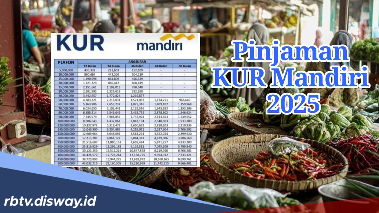 Pinjaman KUR Mandiri 2025, Debitur Wajib Siapkan Kartu Keanggotaan BPJS Ketenagakerjaan 