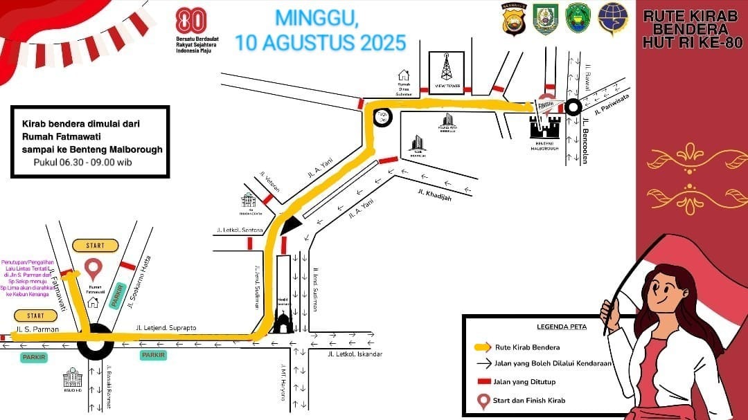 Kirab Bendera Merah Putih HUT ke-80 RI, Terpusat di Tugu Fatmawati Simpang Lima, Ini Info Penutupan Jalannya