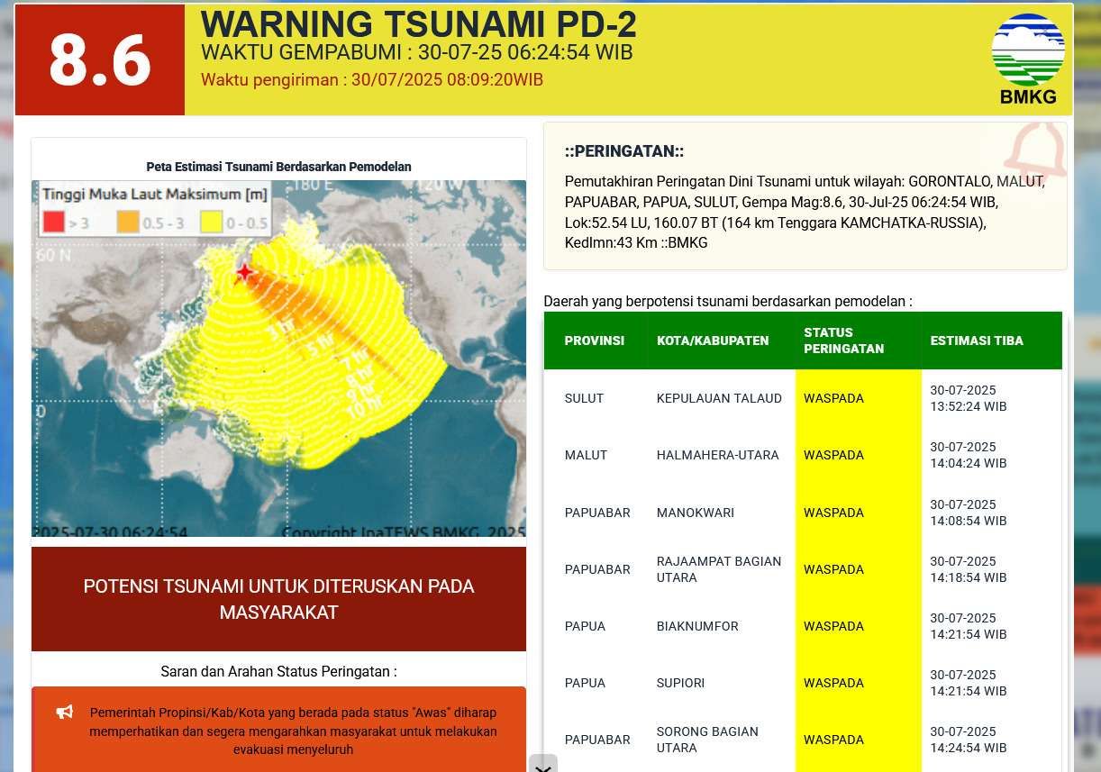 AWAS, Wilayah Berikut Berpotensi Tsunami Dampak Gempa Rusia, BMKG Keluarkan Peringatan, Cek Wilayahmu
