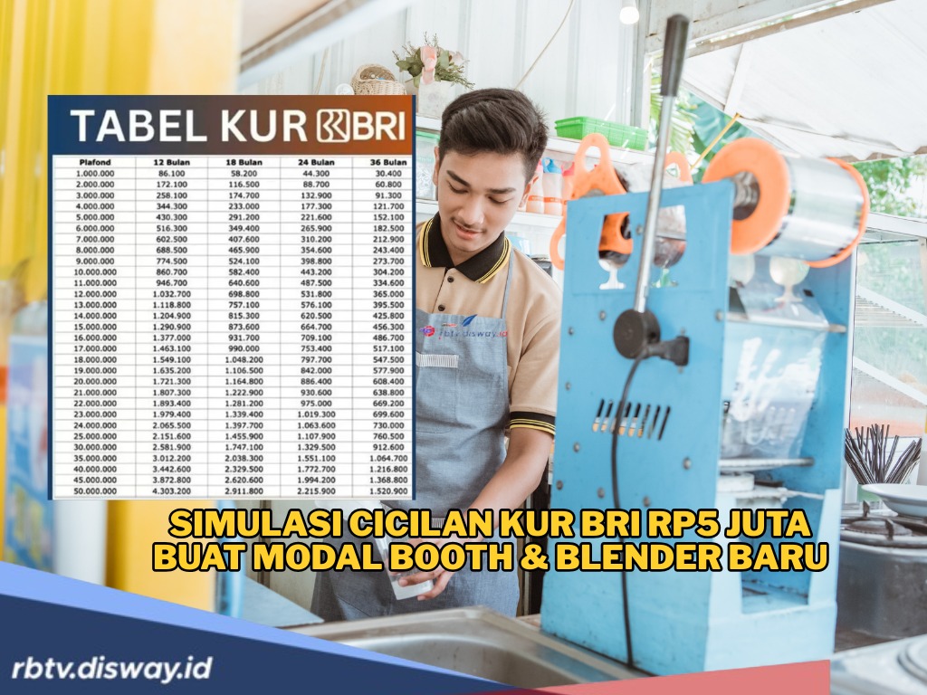 Saatnya Usaha Es Naik Level Lewat KUR, Ini Rincian Cicilan KUR Rp5 Juta
