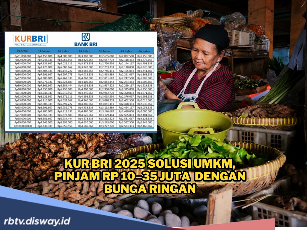 KUR BRI 2025 Solusi UMKM: Pinjam Rp 10–35 Juta Bunga Ringan, Ini Syarat, Cara Daftar dan Simulasi Cicilannya