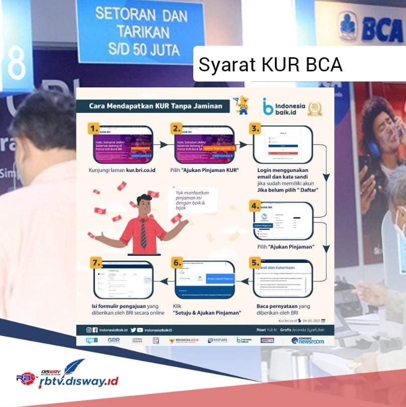 KUR BCA 2024 Pinjaman Rp 50 Juta Syarat Mudah, Cicilan Ringan dan Bisa Bayar Sampai 5 Tahun