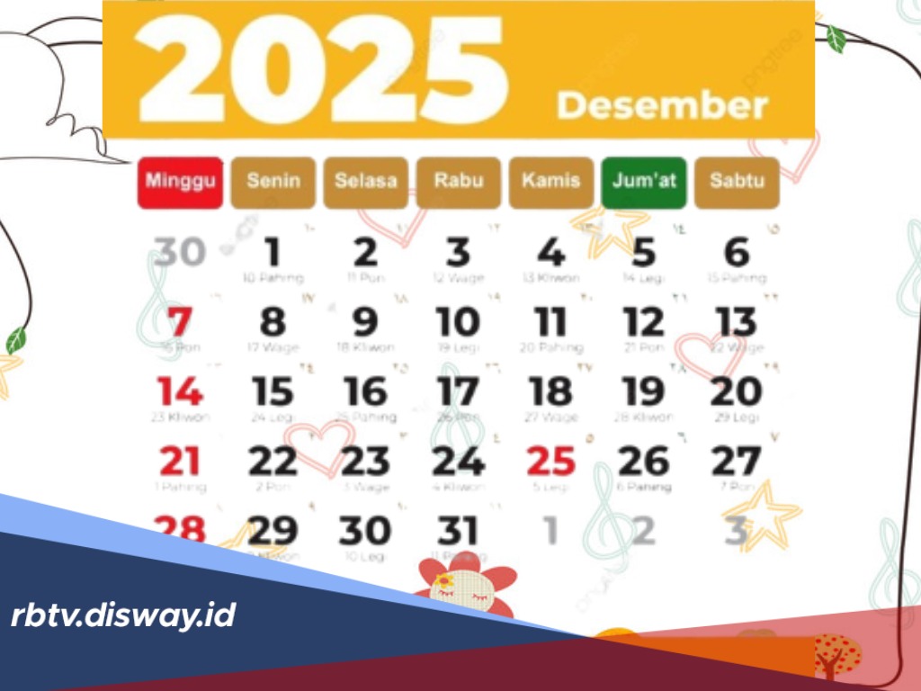 Catat! Ini Daftar Tanggal Merah Desember 2025, Siap-siap Mau Kemana?