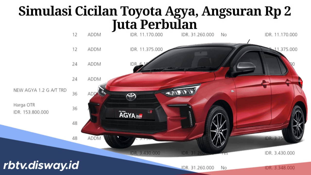 Simulasi Kredit Toyota Agya Cicilan Mulai Rp 2 Juta Per Bulan, Segini DP yang Dibutuhkan