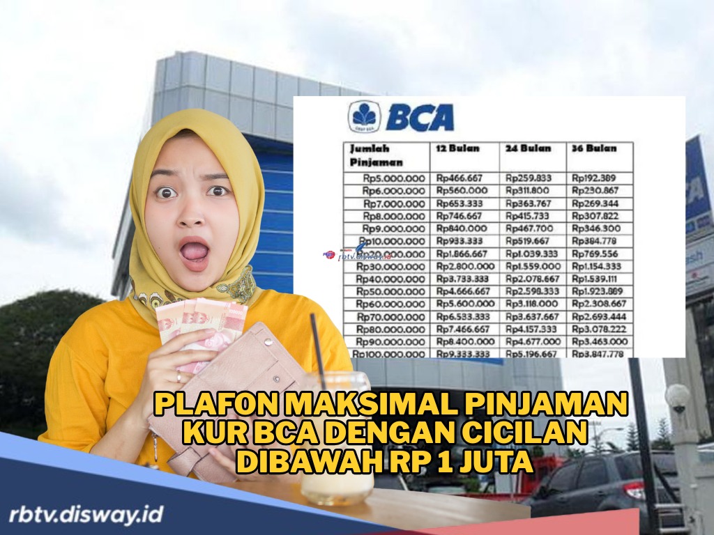 KUR BCA dengan Angsuran Kurang dari Rp 1 Juta per Bulan, Plafon Maksimal Bisa Pinjam Berapa?