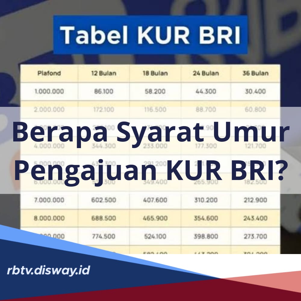 KUR BRI 2024, Syarat Pemohon Umur Minimal Berapa? Cek Juga Simulasi Angsuran Pinjaman BRI Rp 10-30 Juta