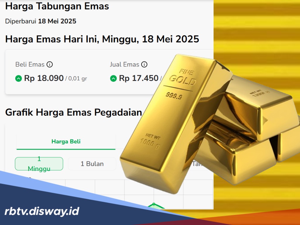 Drop Total, Tiga Produsen Emas di Pegadaian Hari Ini Kompak Turun!