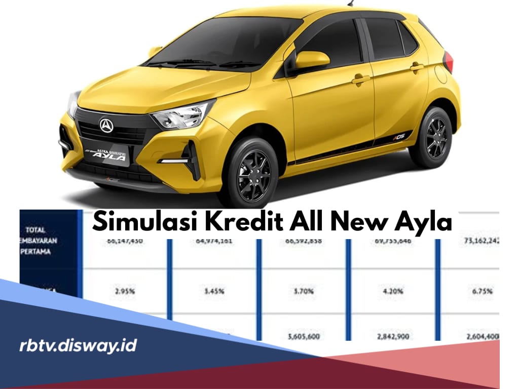 Simulasi Kredit All New Ayla November 2024, Bisa Dicicil Sampai 5 Tahun, Bunga Ringan