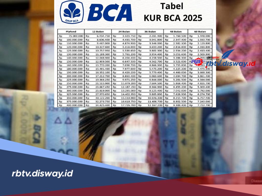 Syarat Dapat KUR BCA 2025 Tanpa Jaminan hingga Rp 100 Juta, Angsuran Cuma Segini