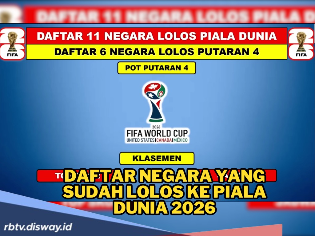 13 Negara Resmi Lolos ke Piala Dunia 2026: Ada Brasil dan Ekuador?