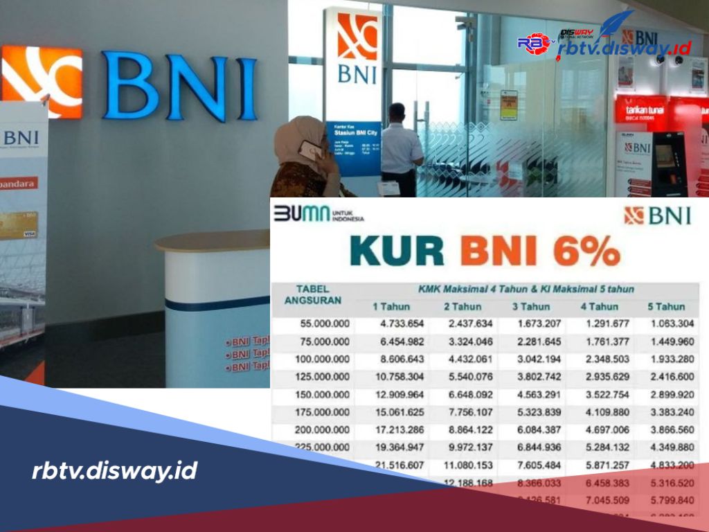 Awas Salah, Begini Cara Pengajuan Dana Rp 50 Juta di KUR BNI 2025, Cek Simulasi Angsuran