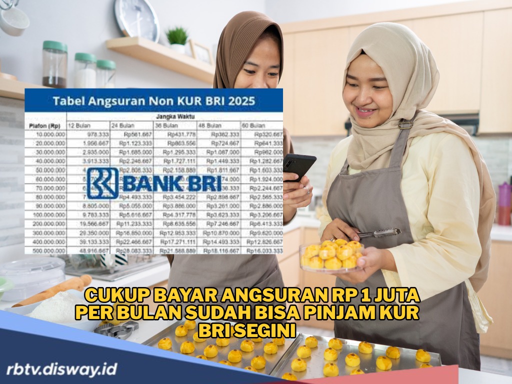 Tabel Pinjaman KUR BRI 2025 untuk Angsuran Rp 1 Jutaan Per Bulan