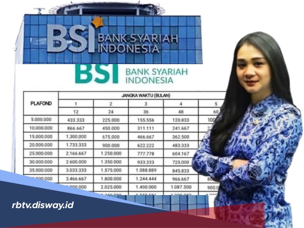  Pinjaman Modal SK PPPK di BSI, Angsuran Mulai Rp 1 Jutaan