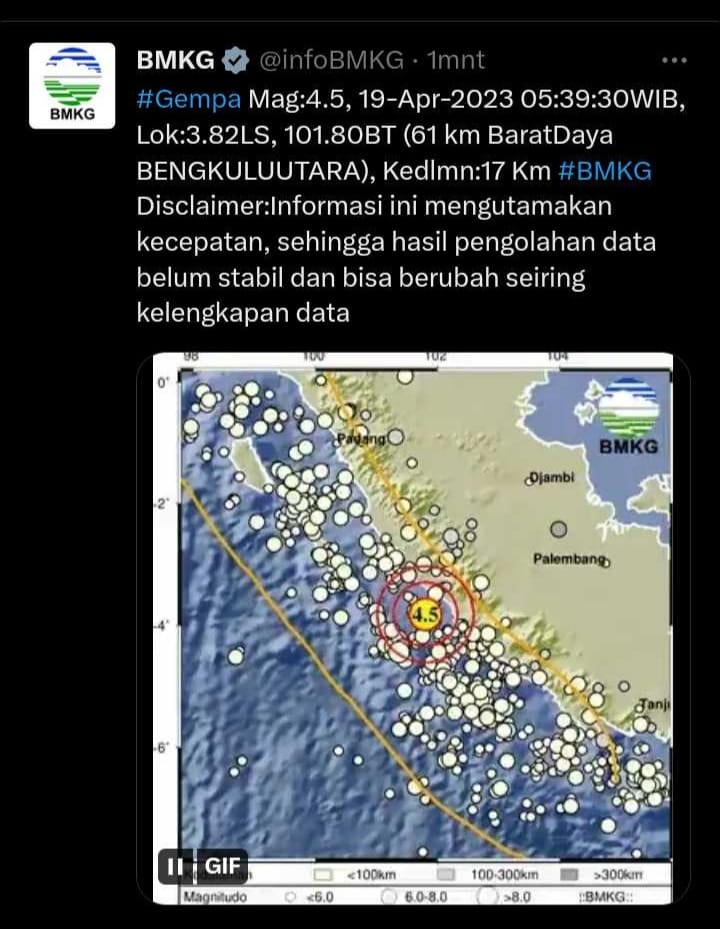Gempa Rabu Subuh di Bengkulu, Magnitudo 4,5 Berpusat di Bengkulu Utara