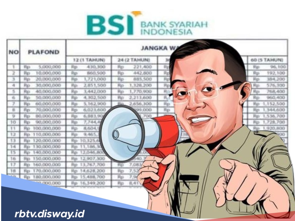 Syarat Pinjaman BSI Pra Pensiun Berkah, Lengkap dengan Simulasi Angsuran