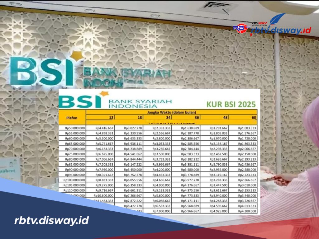 Pinjaman KUR BSI 2025, Ini Tabel Angsuran Rp 10-150 Juta