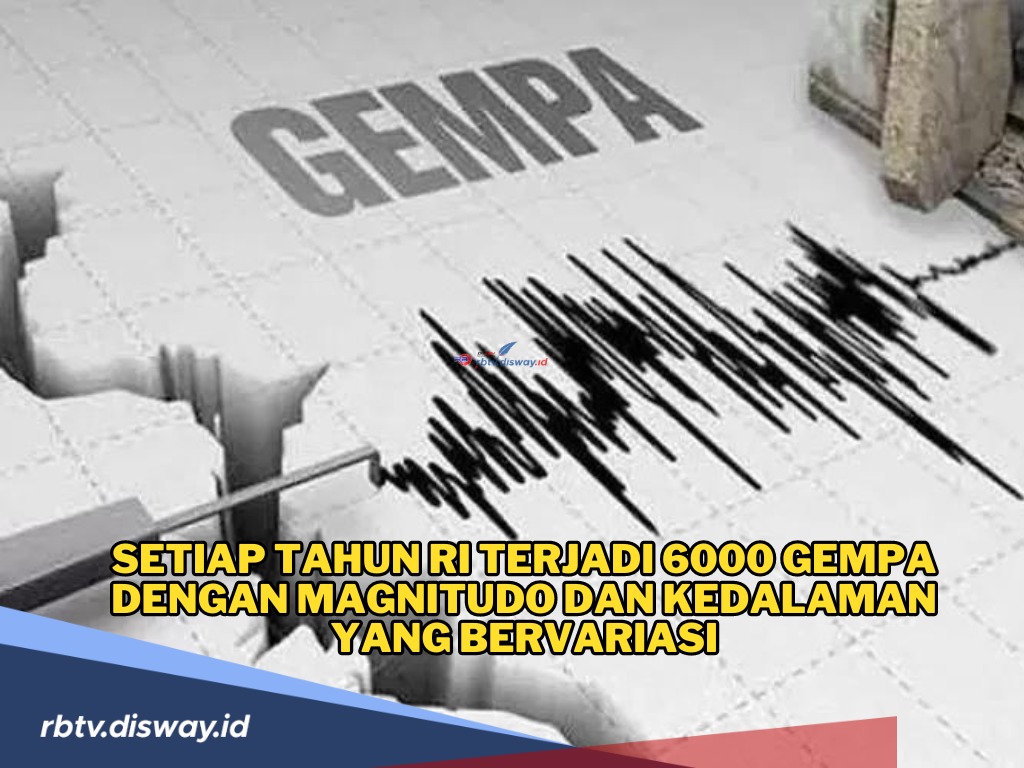 Setiap Tahun 6.000 Gempa dengan Magnitudo dan Kedalaman yang Bervariasi, Ini Bedanya dengan Megathrust