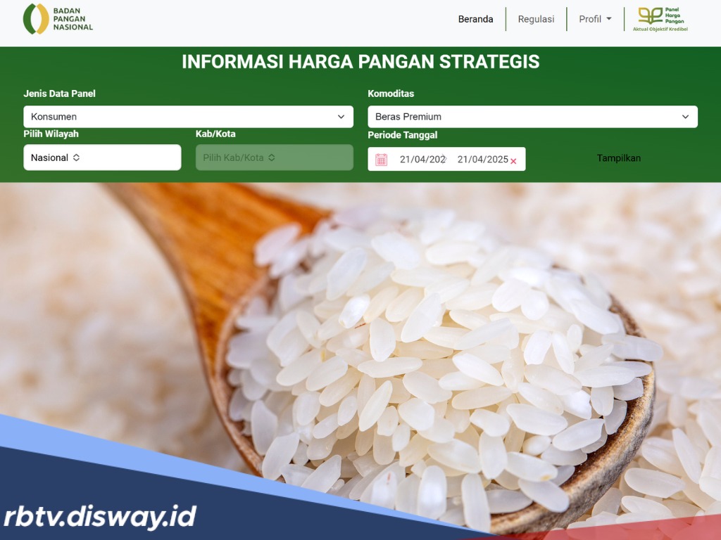 Harga Beras Premium Masih Tinggi, Wilayah Ini Tembus Rp 18.400 Per Kilogram