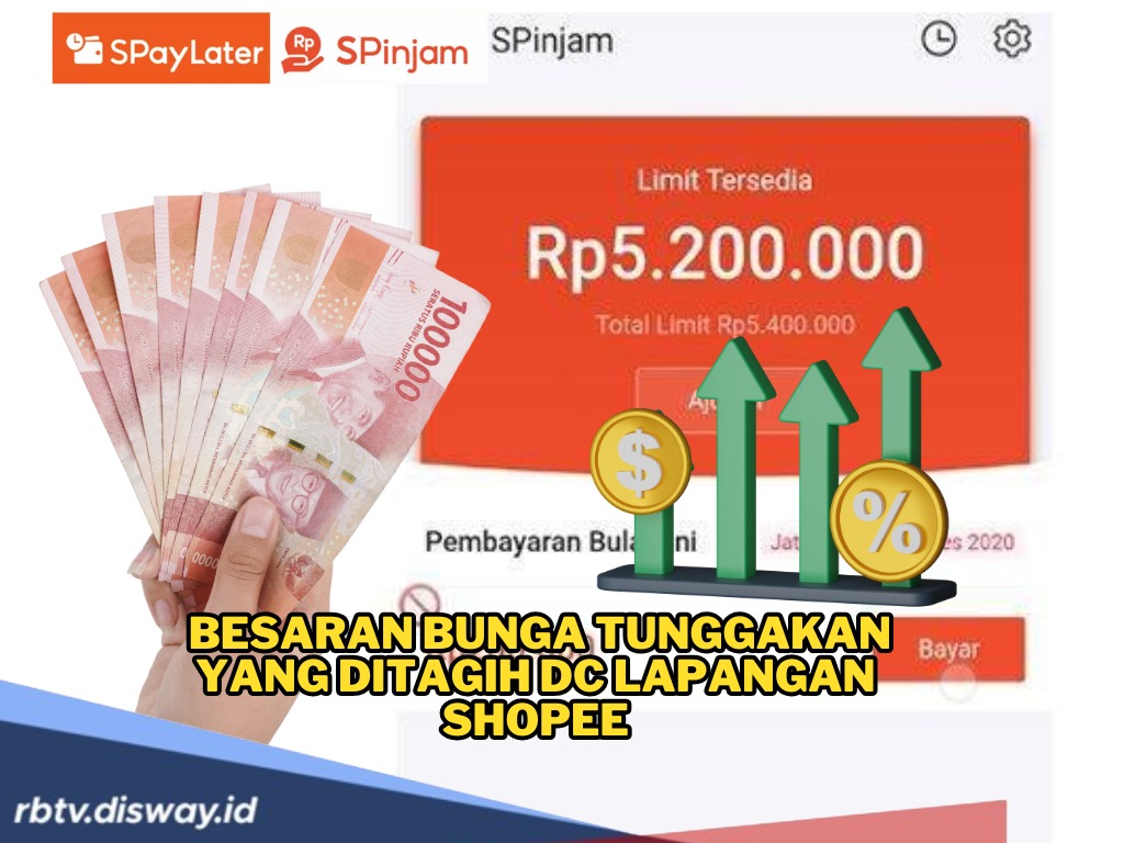 Segini Besaran Bunga Tunggakan yang Ditagih DC Lapangan Shopee Jika Telat Bayar Angsuran, Bikin Kantong Jebol