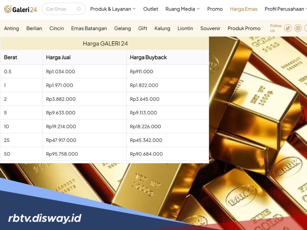 Harga Emas Galeri 24 Hari Ini Kamis 8 Mei 2025 Naik Tipis, Ini Daftar Harga Terlengkapnya Per Gram!