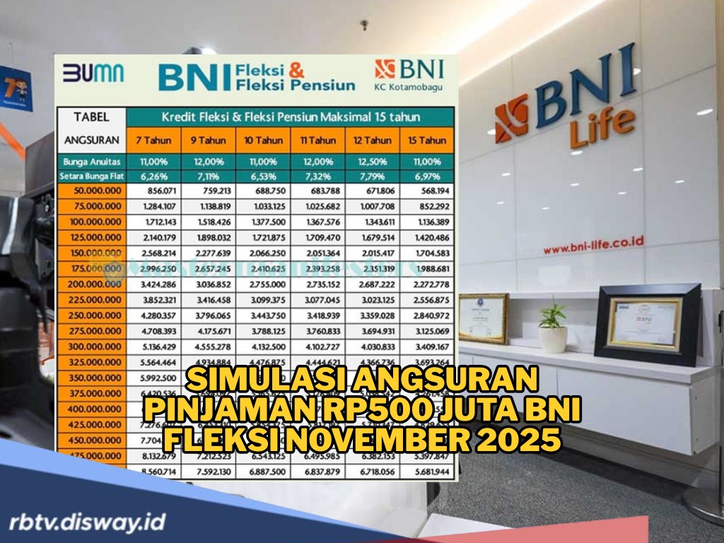 Simulasi Angsuran Pinjaman Rp500 Juta BNI Fleksi November 2025 Solusi Dana di Penghujung Akhir Tahun
