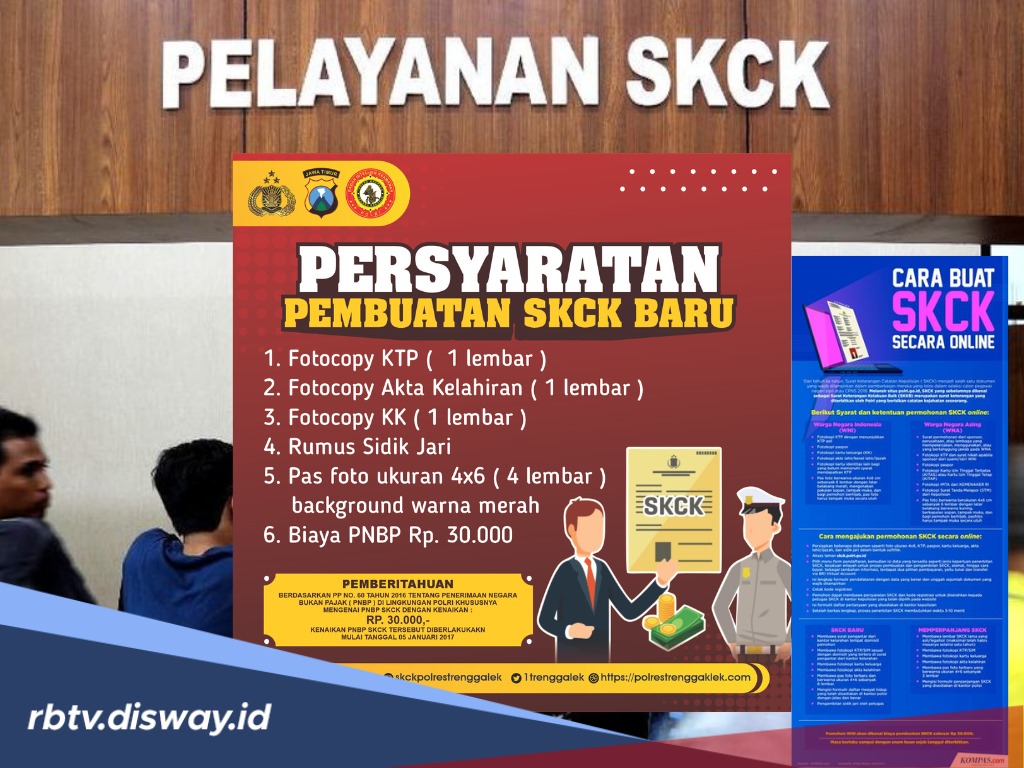 Lengkap, Ini Syarat dan Cara Pembuatan SKCK Secara Online dan Offline