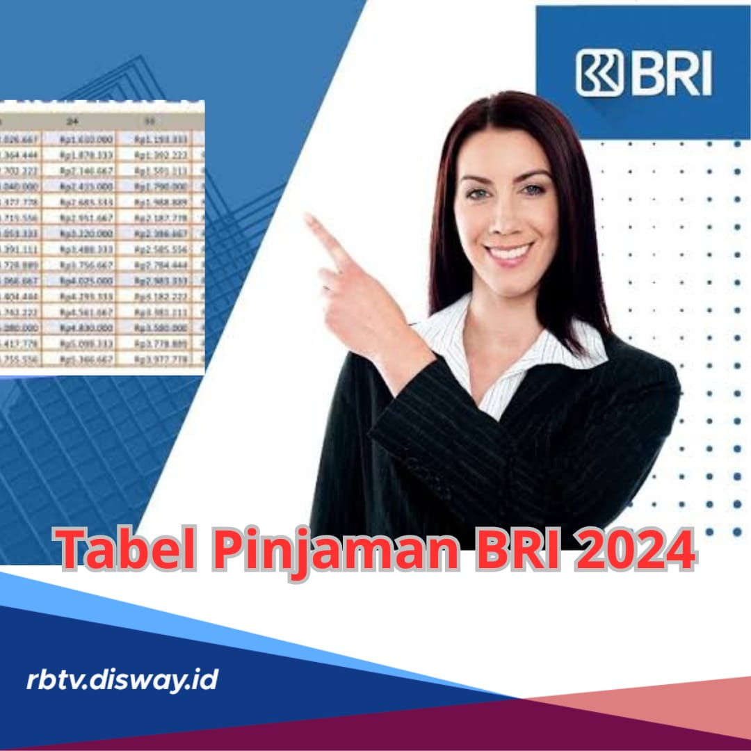 Tabel Pinjaman BRI 2024, Plafon Rp 10-50 Juta, Bunga 6 Persen Tenor Selama 5 Tahun