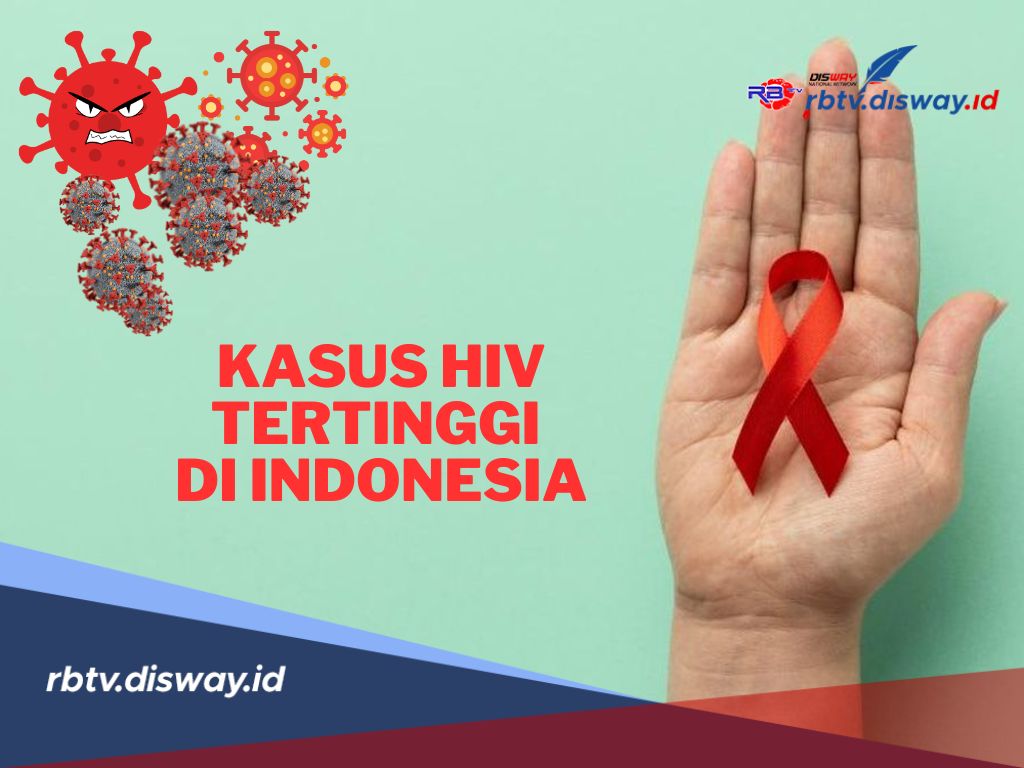 Provinsi yang Mencatat Kasus HIV Tertinggi di Indonesia 2024, 14,1% Tertular Pada Usia 20 hingga 24 Tahun